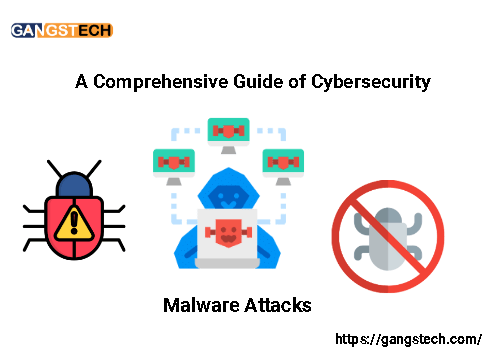 Malware Attacks of cybersecurity