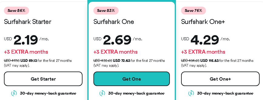 Pricing Table of Surfshark VPN 2025