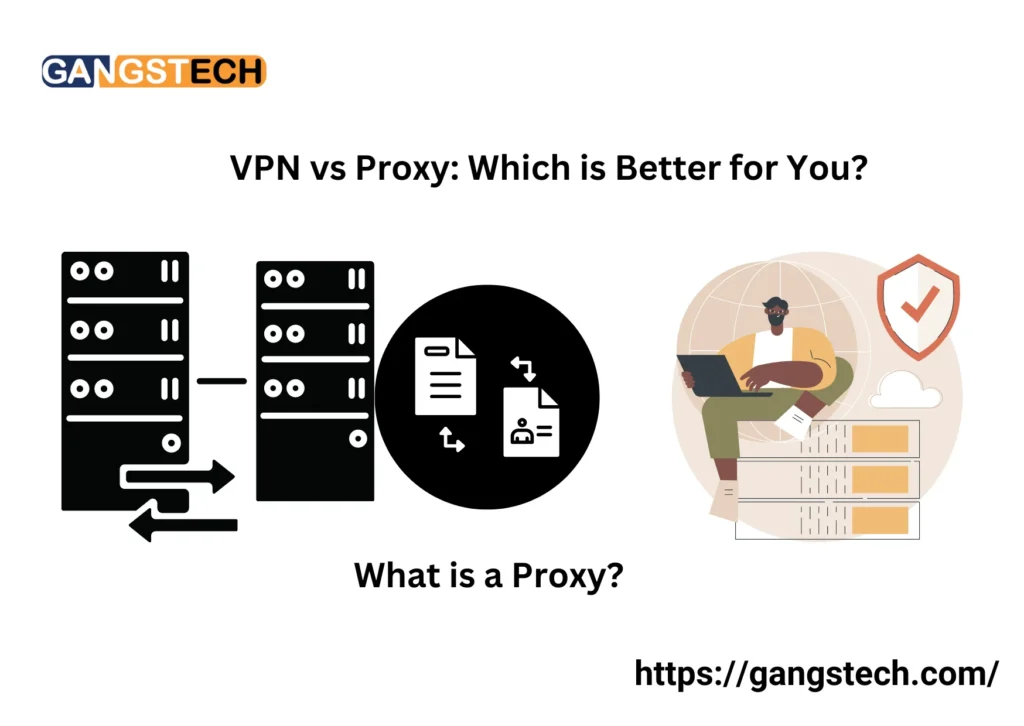 What is a Proxy?