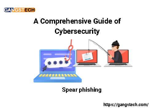 what are Spear phishing?