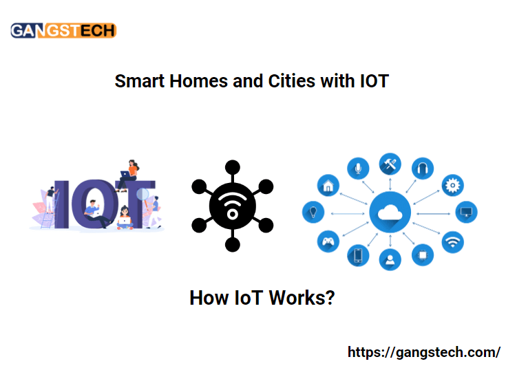 How IoT Works?