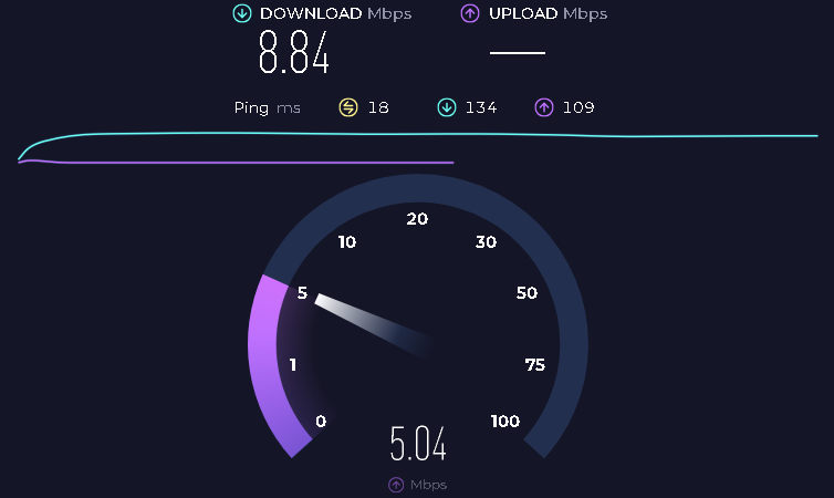 Monitor Your Internet Speed 2025