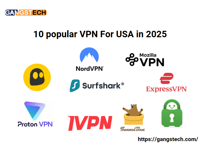 10 popular VPN For USA in 2025