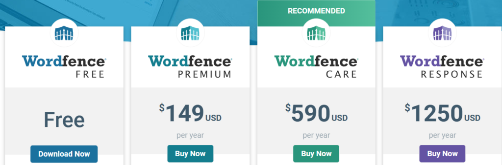 Pricing of the Wordfence plugin