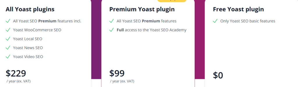 Pricing of Yoast SEO Plugin 2025